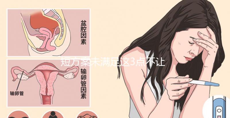 短方案未滿足這3點(diǎn)不讓移植鮮胚!具體原因別錯(cuò)過