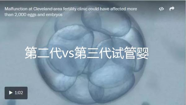 第二代vs第三代試管嬰兒成功率對比:數(shù)據(jù)解析與選擇建議