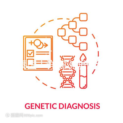 去泰國！詳細(xì)說明試管的最佳時(shí)機(jī)和措施，不要錯(cuò)過精選指南