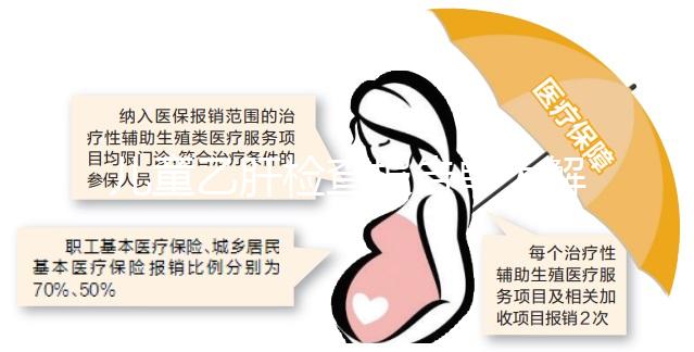 兒童乙肝檢查報(bào)告單大解析,第五項(xiàng)呈陽性時(shí)要當(dāng)心