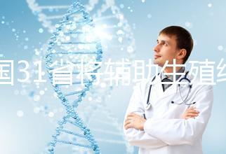 全國31省將輔助生殖納入醫(yī)保,試管嬰兒需求會加速釋放嗎?