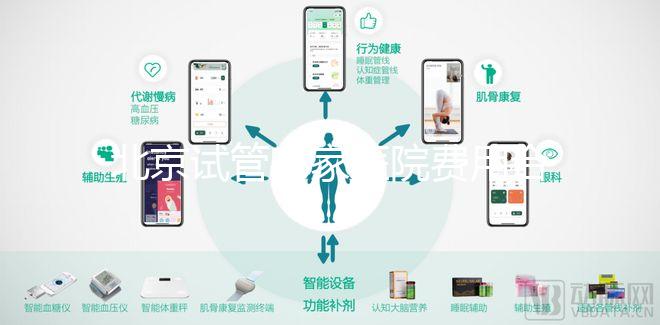 北京試管哪家醫(yī)院費(fèi)用合理，流程簡(jiǎn)單，成功率有保障？