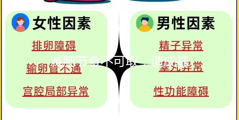 減肥節(jié)食不可取，造成基礎(chǔ)代謝率下降的危害你知道嗎？