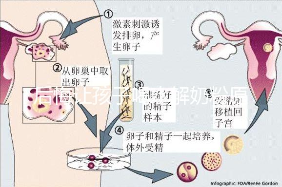 后悔讓孩子喝水解奶粉原因找到了，長(zhǎng)期食用對(duì)寶寶影響大