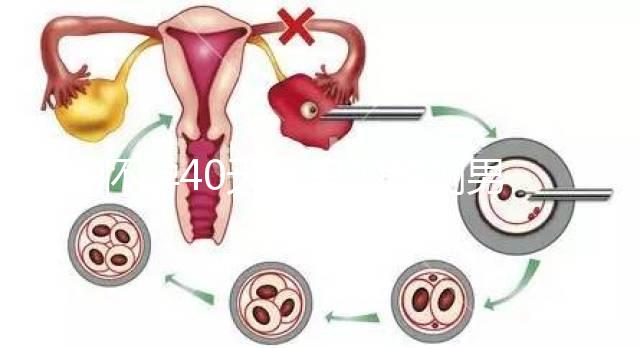 懷孕40天尿里加醋測男女方法大公開，晚點看結果才準確