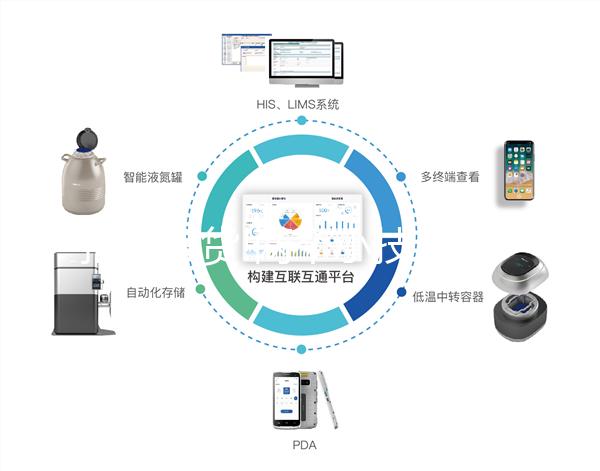 拒絕假貨!兩個小技巧即可辨別優(yōu)思明真假
