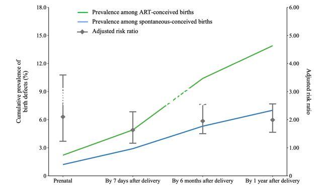 每一位家長都應(yīng)該了解2024年嬰兒睡眠安全最全的知識貼匯總！