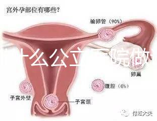 深圳什么公立醫院做試管嬰兒好一點？
