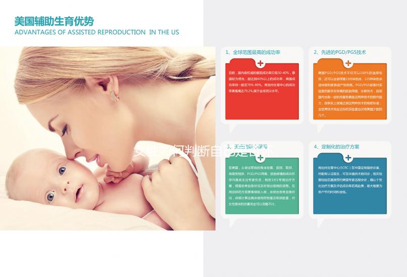 女性如何判斷自己是否懷孕？