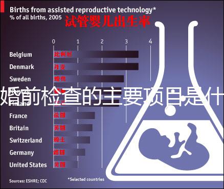婚前檢查的主要項(xiàng)目是什么？