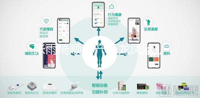 張雨綺順利產下龍鳳胎，究竟是不是做試管惹人懷疑