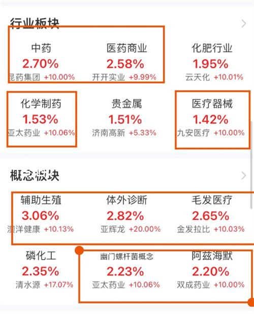 高齡懷孕，重視孕檢防“三高”是必須要渡過的坎兒