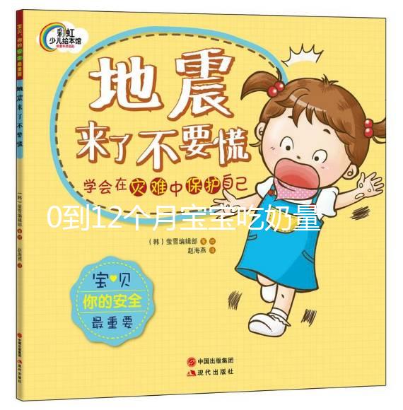 0到12個月寶寶吃奶量對照表，正確喂養有助健康成長