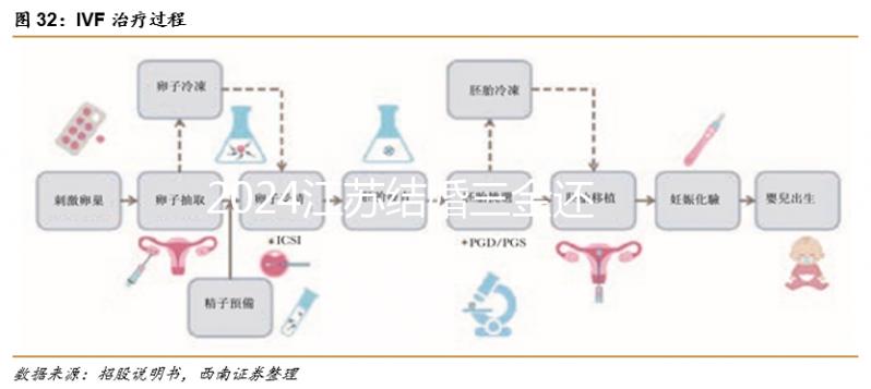 2024江蘇結婚三金還是五金解密，想造南京花多少瞅這