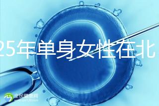 2025年單身女性在北京美中宜和試管嬰兒流程全解析:合法路徑、替代方案與醫(yī)院選擇指南